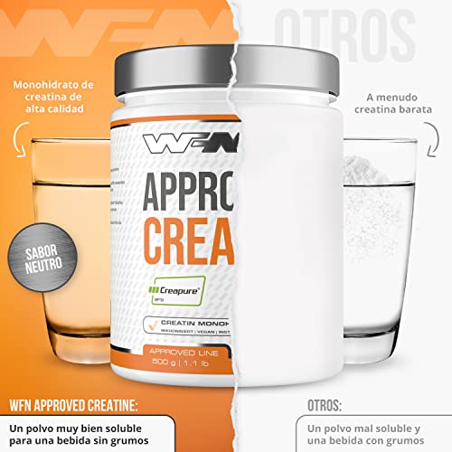 WFN Approved Creatine - Creapure - Neutro - 500 g - Creatina monohidratada - Polvo - Vegano - 166 Porciones - Fabricado en Alemania - Probado en laboratorio externo