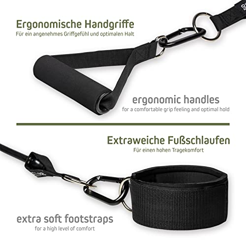 Wild Instincts® Set de Bandas de Resistencia para tu Gym en Casa/Banda Elástica Fitness con Asas para el Entrenamiento con Pesas/Bandas Elásticas Musculación/Gomas Elásticas Musculacion