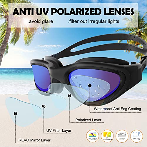 Winline Gafas de natación polarizadas,protección Anti-vaho protección UV sin filtraciones visión Clara fáciles de Ajustar con Puente Nasal Suave para Hombres, Mujeres, Adultos y Adolescentes