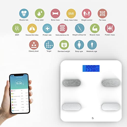 WottoCare - Báscula de Baño Inteligente | Control Preciso de Peso y Grasa Corporal | 18 Mediciones Esenciales | Hasta 8 Usuarios | Sincronización con Google Fit y Apple Health | Blanco