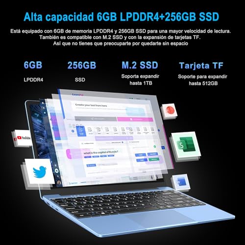 WOZIFAN Ordenador Portátil Win11 256GB SSD Intel N4020(hasta 2.8Ghz) 14" portátil 1920x1080 FHD Dual WiFi BT 4.2 Soporta 1TB SSD Expansión con Ratón Inalámbrico para Trabajo-Estudio-Aprendizaje-Azul