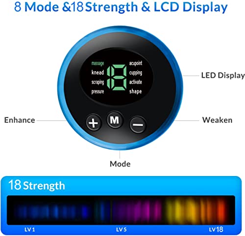 WUGEIN Abdominales Electroestimulacion,Electroestimulador Muscular Abdominales,EMS Estimulador Muscular Abdominales Cinturón, ABS Estimulador Muscular para Bdomen/Brazo/Piernas/Glúteos