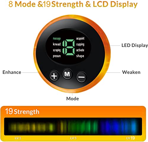 WUGEIN EMS Abdominal Electroestimulación,Electroestimulador Muscular Abdominal 8 Modos,EMS Estimulador Aparato Pantalla LCD,Electroestimulador Muscular