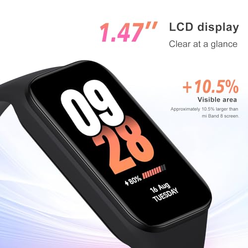 Xiaomi Smart Band 8 Active - Pantalla AMOLED de 1,47 Resistencia al Agua 50 Modos de Ejercicio monitorización de la Salud 14 días de duración de la batería 100 interfaces de Reloj Divertidas