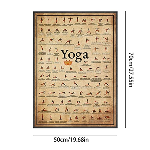 XieBro Póster de posturas de Yoga - Posiciones de Yoga para Entrenamiento de Cuerpo Completo | Accesorios para Ejercicios de Gimnasio en casa, póster de Yoga con Poses para Mujeres y Hombres