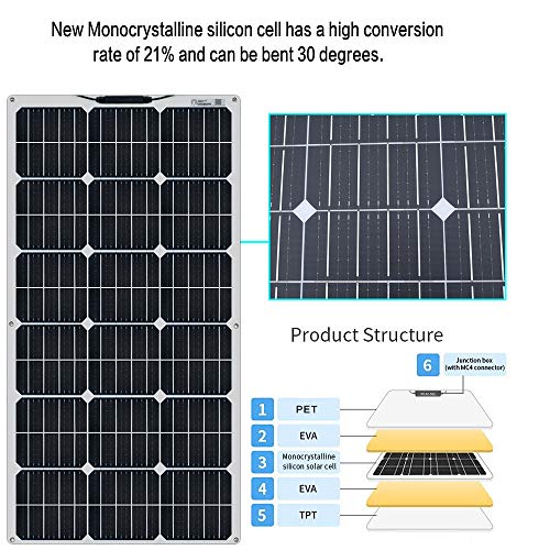 XINPUGUANG 200w Panel Solar Kit 2pcs 100W Flexible Fotovoltio Módulo Mono PERC 20A Controlador para autocaravana, barco, automóvil, caravana, carga de batería de 12v (200)