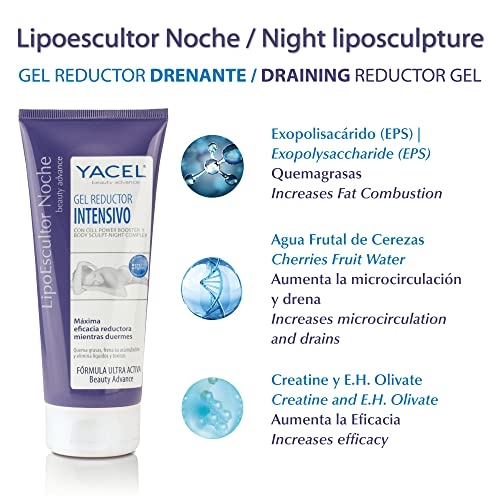 Yacel Lipoescultor Noche | Gel Lipe-Reductor Quemagrasas Noche | Reduce Grasas Localizadas y Elimina Líquidos | Apto en periodo de Lactancia | 200ml