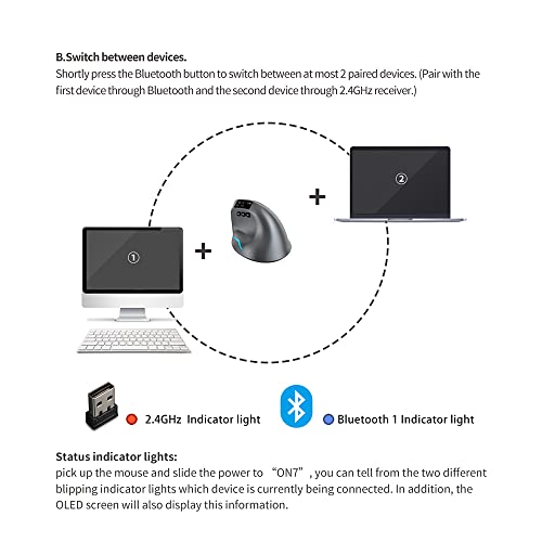 zelotes Ratón Inalambrico Recargable,Ratón Bluetooth con Pantalla LED,3200DPI 7 Botones Ratón Gaming Inalámbrico,Ratón Vertical Ergonómico para Portatil,PC