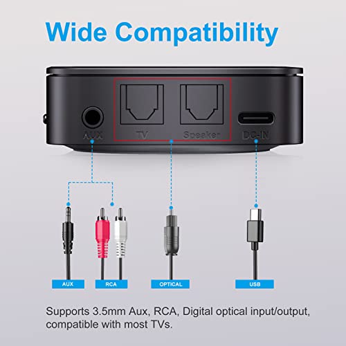 ZIOCOM Transmisor Receptor Bluetooth 5.0, Adaptador de Audio Inalámbrico 2-en-1 para TV/PC/MP3/Gimnasio/Avión/Altavoz y Sistema Estéreo Doméstico (Optico, 3,5 mm AUX, RCA)