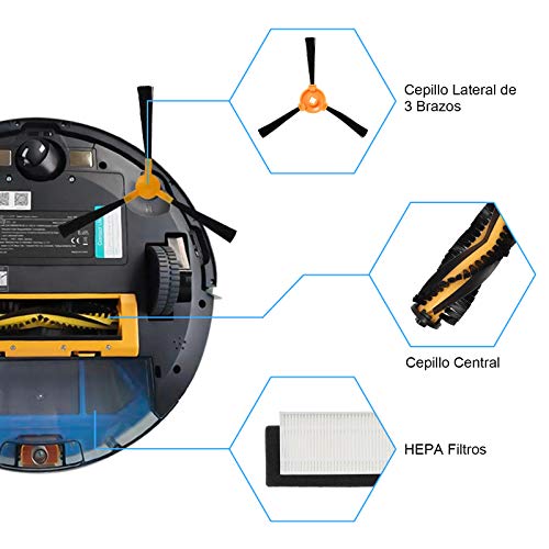 ZITFRI Kit Recambio para Cecotec Conga Excellence 990 Robot Aspiradora, 12 Pcs Set de Accesorios 3 Pares de Filtros Hepa, 8 Cepillos Laterales y 1 Cepillo Principal, Repuestos